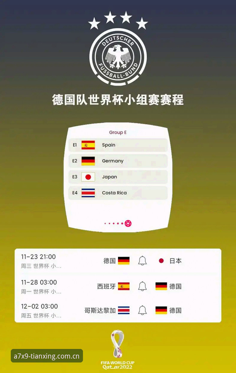 德国队世界杯大名单深度解析：诺伊尔回归与18岁新星卡尔入选全记录